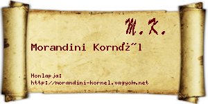 Morandini Kornél névjegykártya